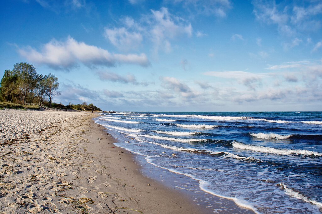 Ostsee-Radweg Lübeck – Warnemünde / Rostock