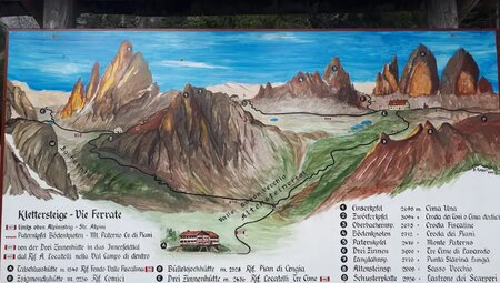 Alpenüberquerung – Watzmann – Drei Zinnen: Der Geheimtipp