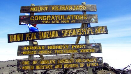 Uhuru Peak Gipfelschild