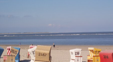 Ostfriesland und seine Inseln - Borkum, Norderney und Ostfriesland