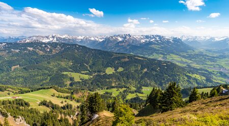 Wasserläufer-Himmelsstürmer Route von Oy-Mittelberg nach Halblech 