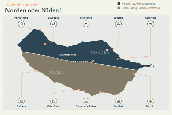 Karte von Madeira mit den Unterschieden zwischen Norden und Süden und den schönsten Orten