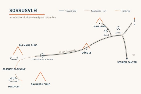 Übersichtskarte vom Sossusvlei in Namibia mit Sehenswürdigkeiten, Straßen und Parkplätzen